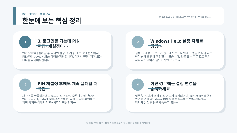 Windows 11 PIN 로그인 문제를 암호 로그인, PIN 재설정, 로그인 옵션, 업데이트 순서로 점검하는 안내 이미지