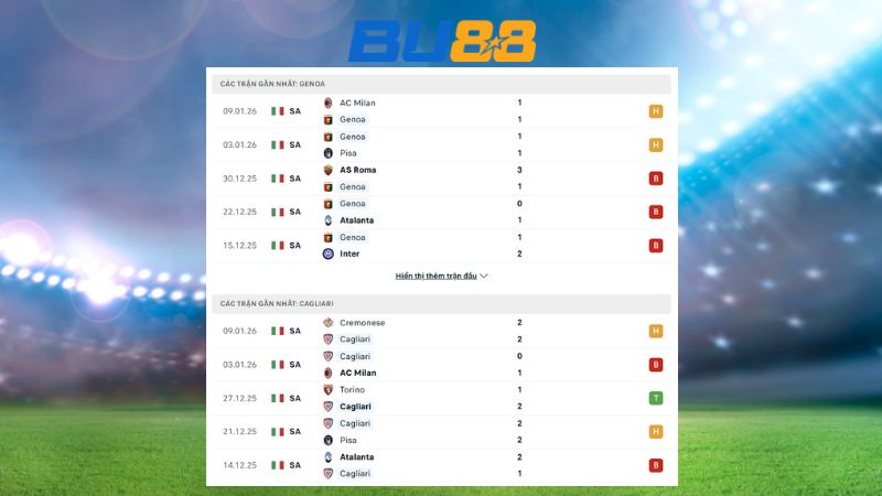 Phong độ gần đây giữa Genoa vs Cagliari