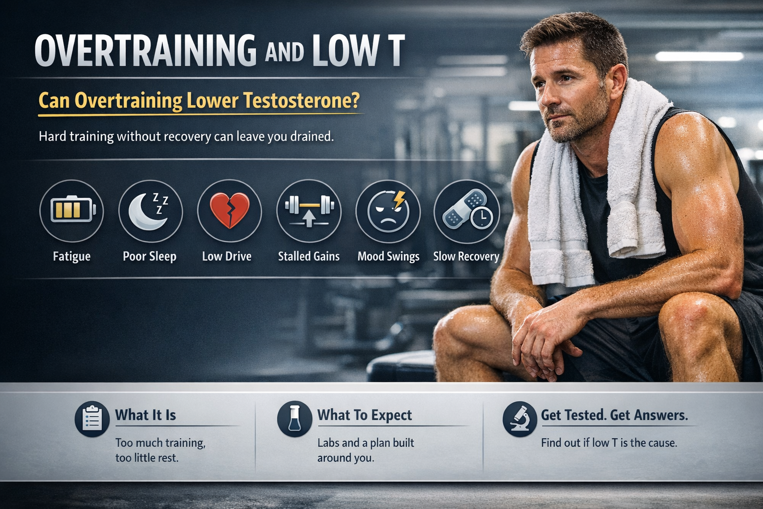 Can Overtraining Cause Low Testosterone? Signs & Recovery