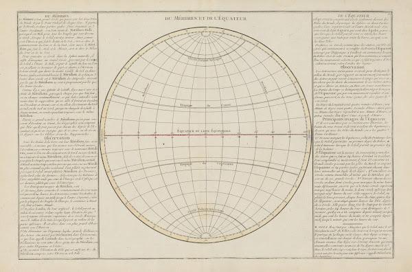 Atlas methodique et elementaire de geographie Pl10 1793