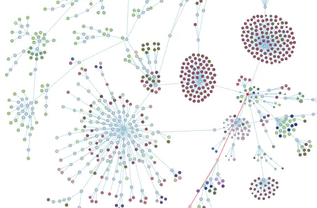 Captura de GitHub Visualizer