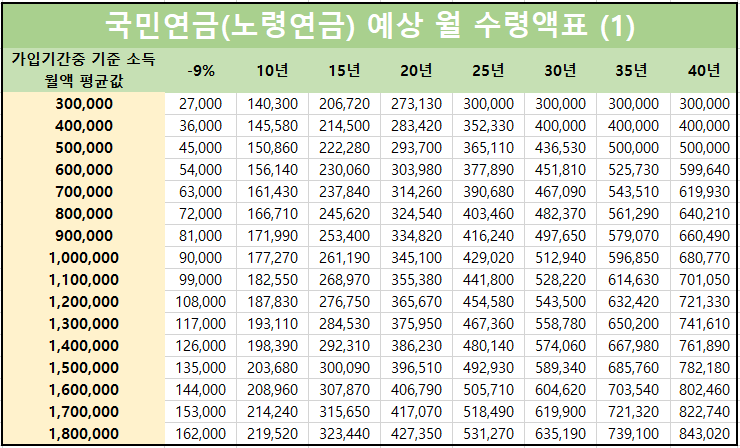 섹션 2 이미지