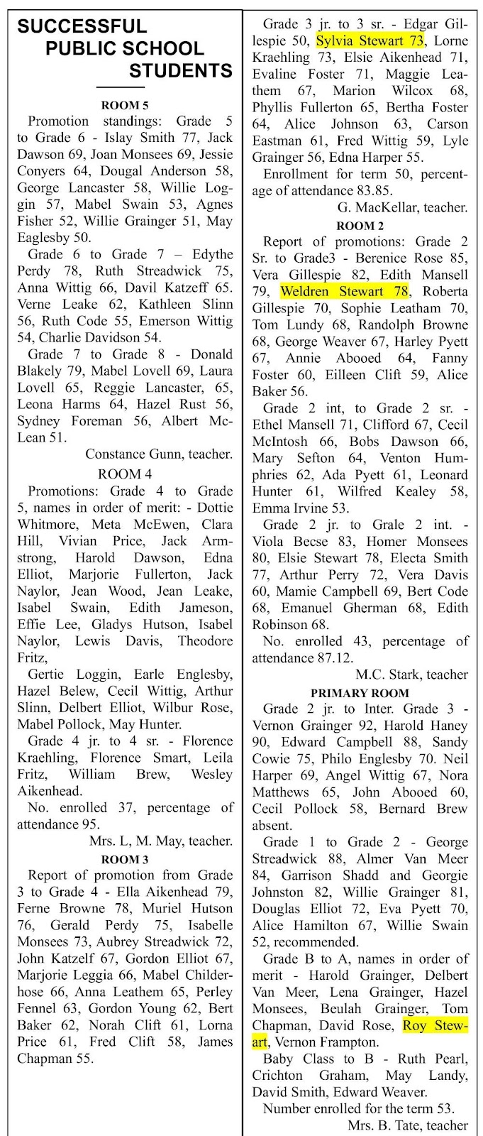 The Journal June 30 1916.jpg