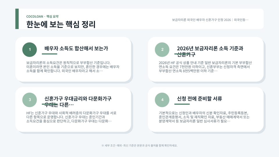 외국인 배우자가 있는 신혼가구의 보금자리론 신청 조건과 서류 흐름을 표현한 주택 금융 장면