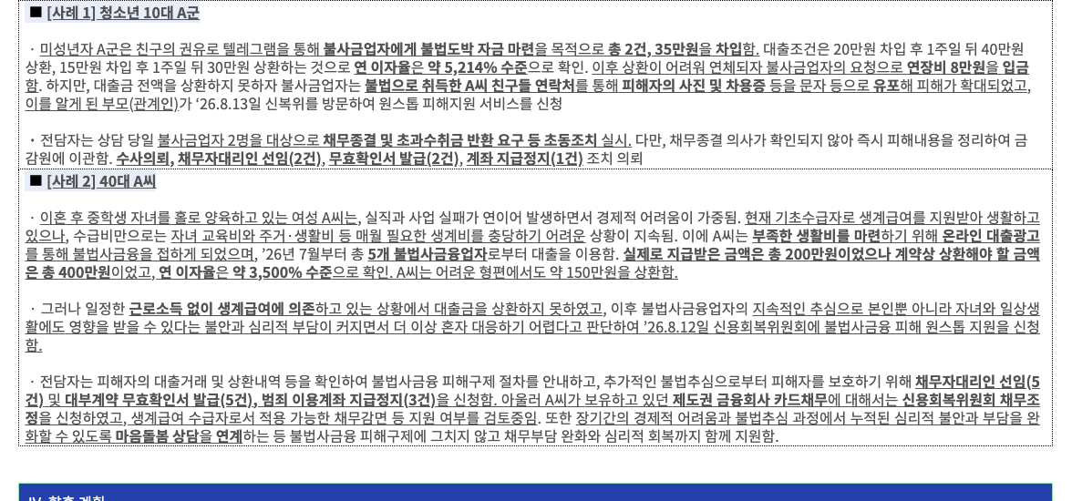 금융위원회 누리집의 불법사금융 무효확인서 신청 방법 금감원 연 60% 초과 안내 화면
