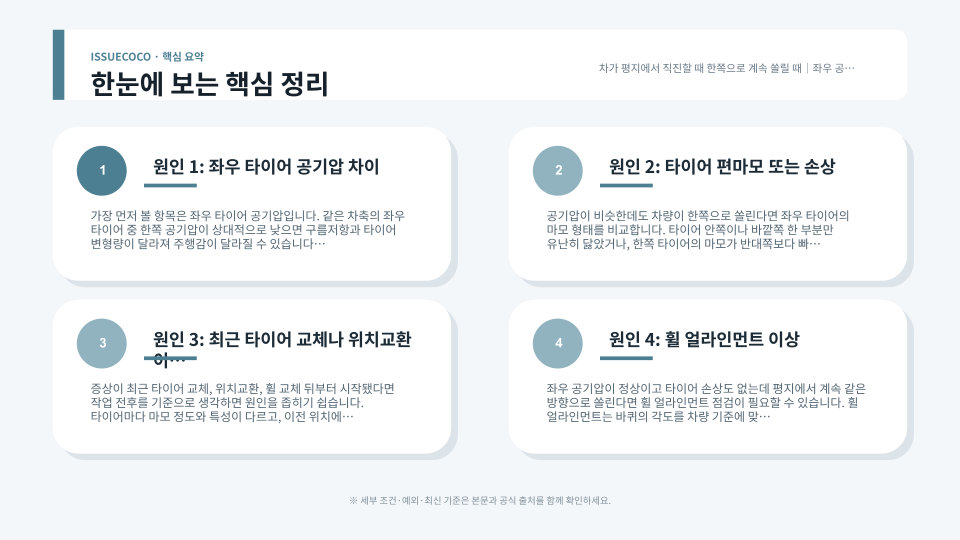 차량 좌우 타이어 공기압과 편마모 상태를 안전하게 확인하는 모습