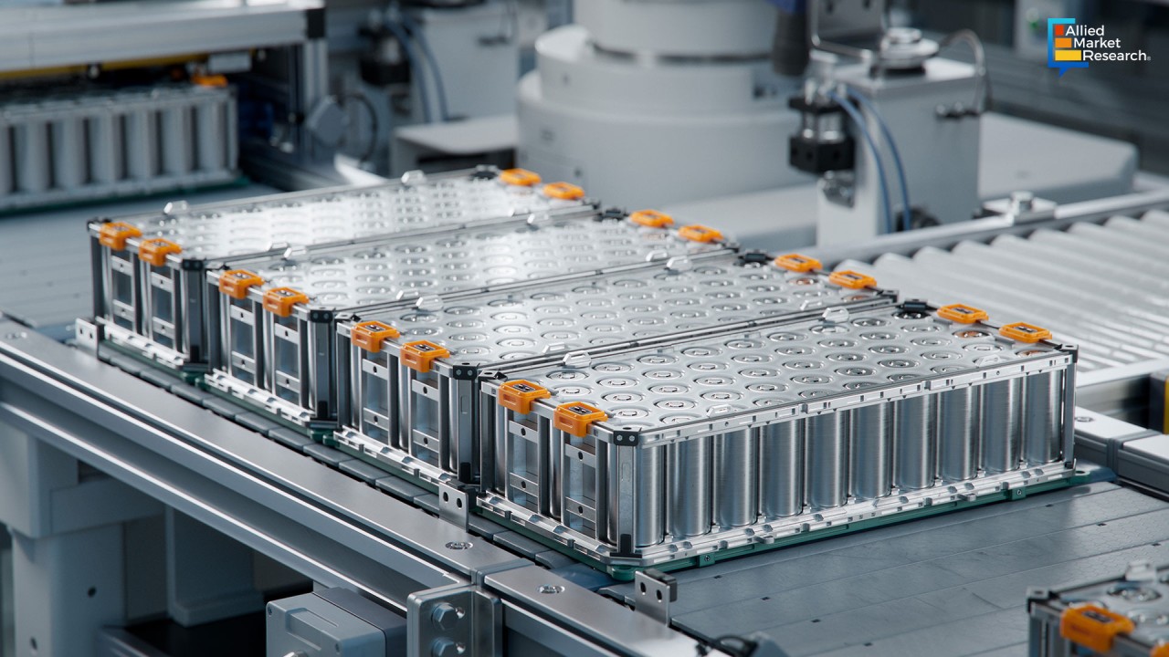 Battery AMR Research