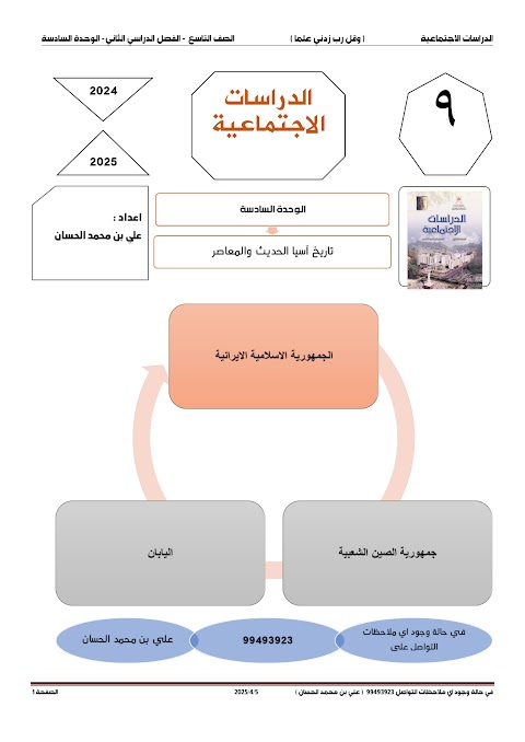 مذكرة إثرائية في الوحدة السادسة الجمهورية الإسلامية الإيرانية 2024-2025 - دراسات الصف 9 الفصل 2