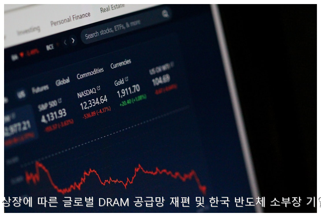 중국 CXMT 상장에 따른 글로벌 DRAM 공급망 재편 및 한국 반도체 소부장 기업 영향 분석 핵심 안내 및 분석 인포그래픽 (6)