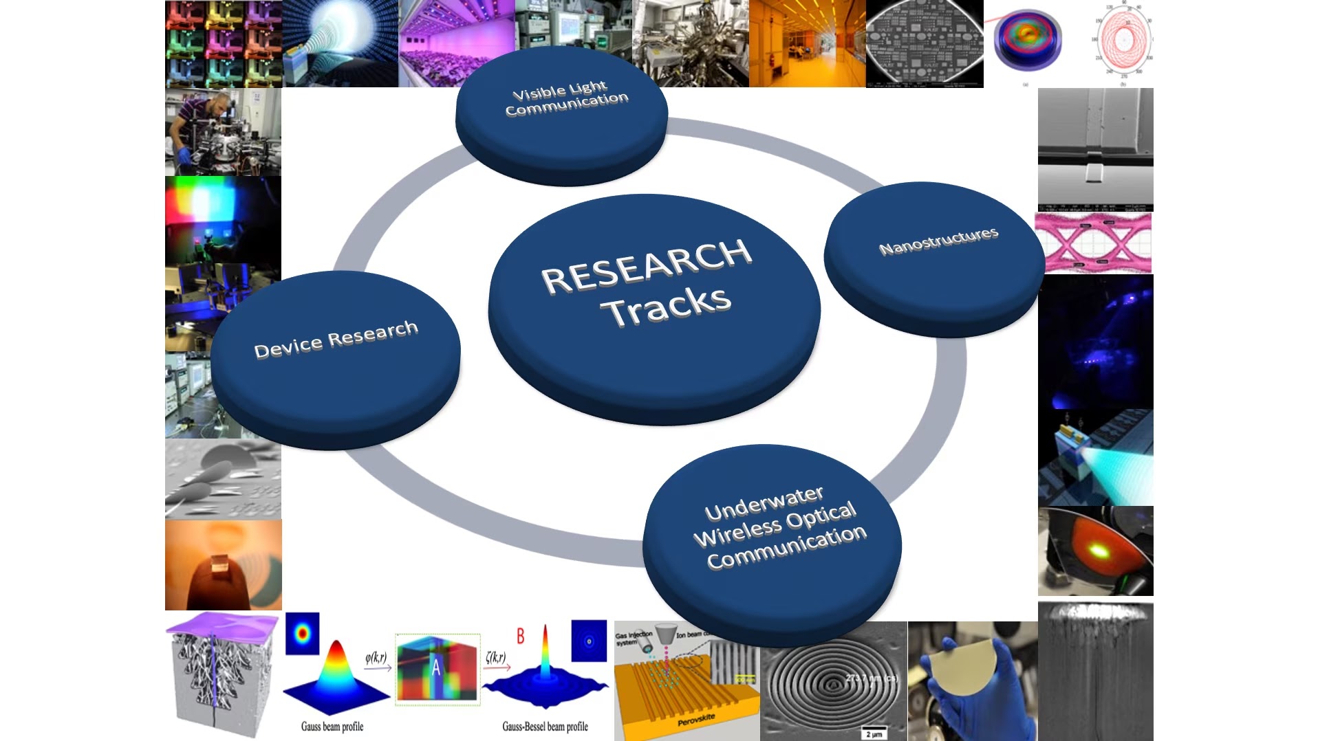 KAUST-CEMSE-EE-Photonics-Research-Tracks