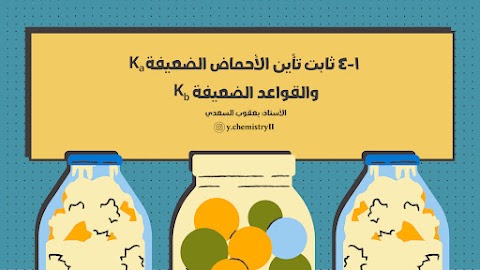 شرح درس ثابت تأين الأحماض الضعيفة والقواعد الضعيفة - إعداد يعقوب السعدي - كيمياء الصف 12 الفصل 1