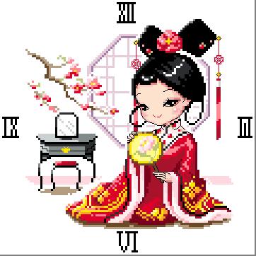 SODA Sr B80 China Girl