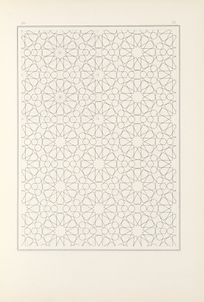 Les elements de lart arabe pl 075 1879
