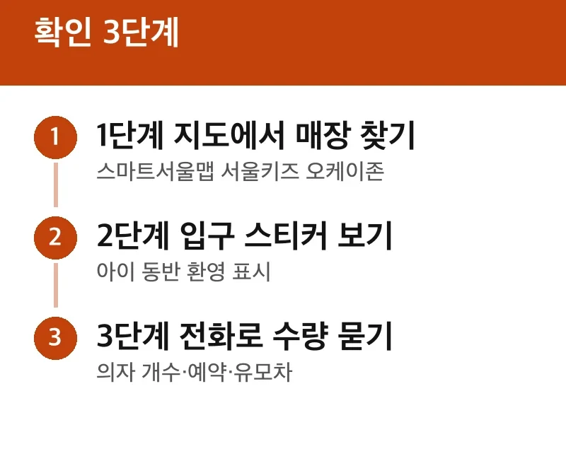 확인 3단계