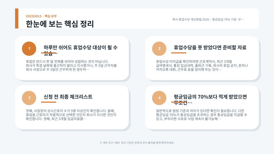 휴업수당 계산과 미지급 대응 절차를 정리한 직장생활 안내 이미지