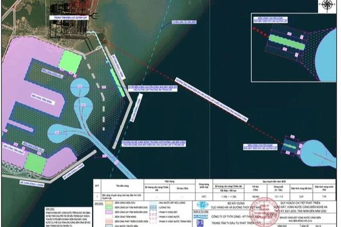Nghệ An quyết liệt thúc tiến độ cảng Đông Hồi - Báo Tri thức &amp; Cuộc sống
