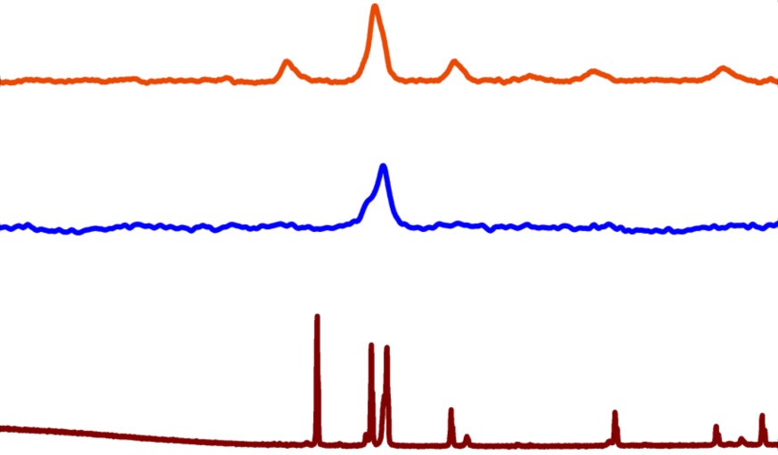 Notable hydrogen storage properties in nanocrystalline Al–Cr–Cu–Fe–Ni high entropy alloy