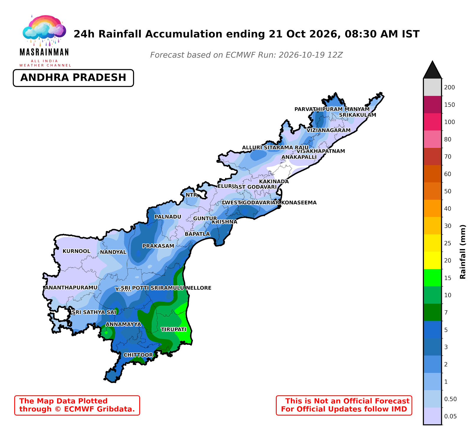 Weather Chart - MasRainMan Weather