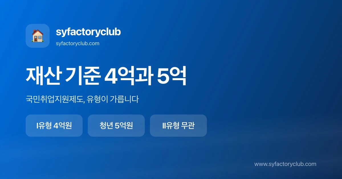 국민취업지원제도 재산 기준을 유형별로 정리한 대표 이미지