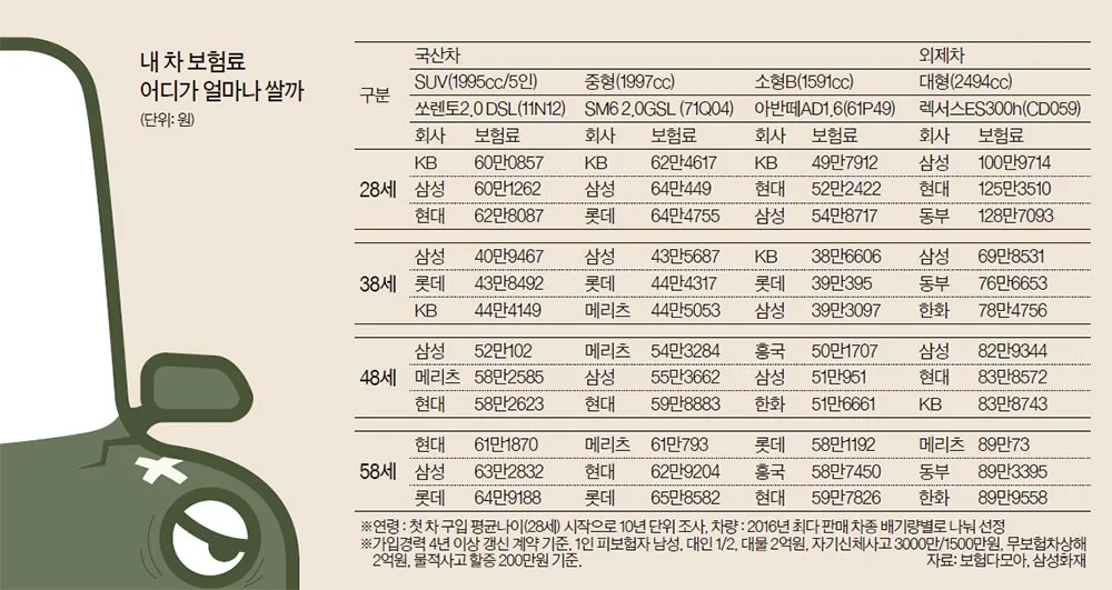 섹션 1 이미지