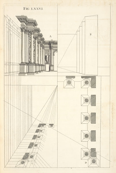 The manner of delineating the designs of scenes 1707
