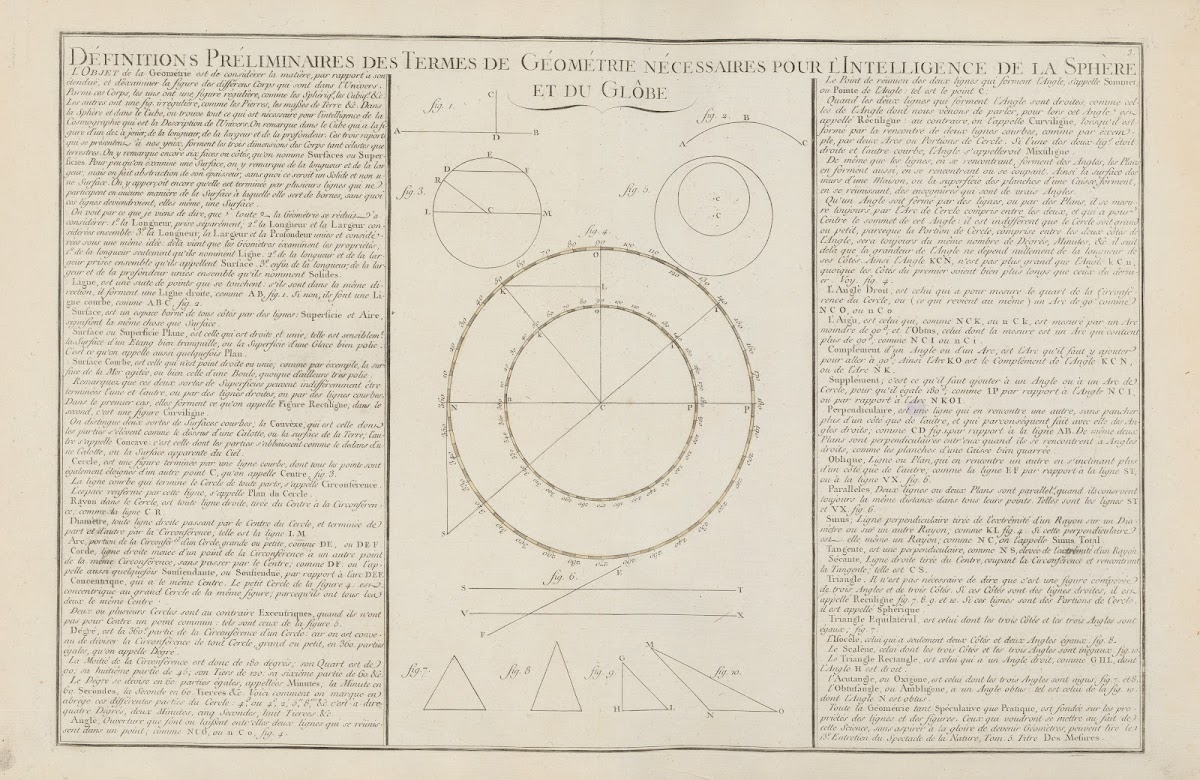 Atlas methodique et elementaire de geographie Pl02 1793