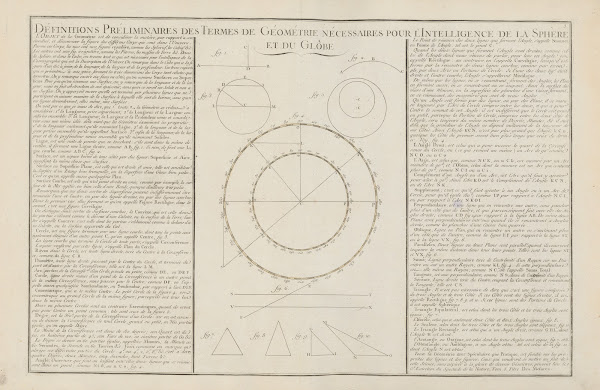 Atlas methodique et elementaire de geographie Pl02 1793