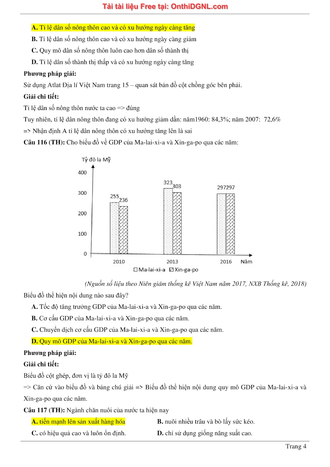 150bài tập môn Địa Lý - Ôn thi ĐGNL ĐHQG TP hà nội Phần 3