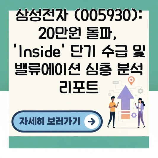 삼성전자 (005930): 20만원 돌파, 'Inside' 단기 수급 및 밸류에이션 심층 분석 리포트