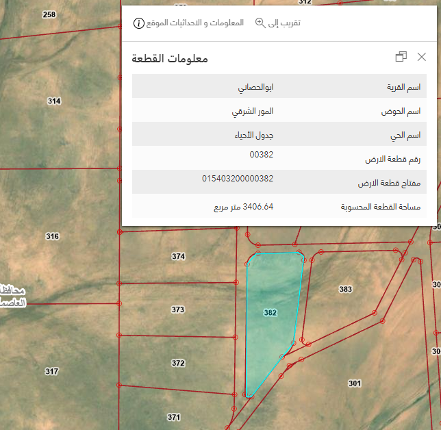 صورة القطعة
