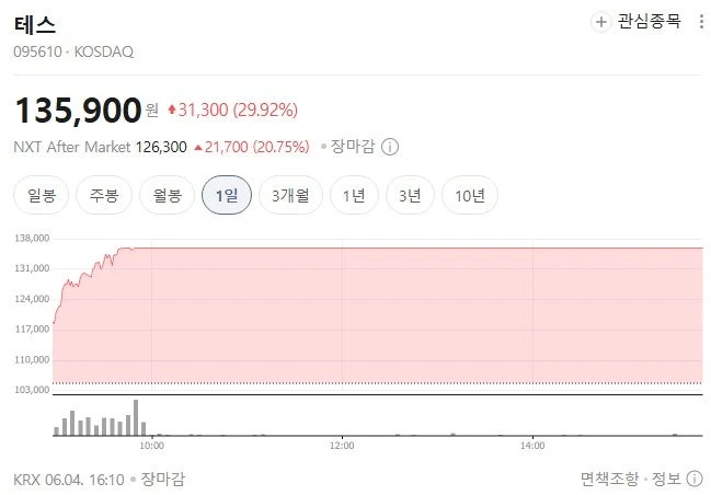 출처: 온라인 커뮤니티
