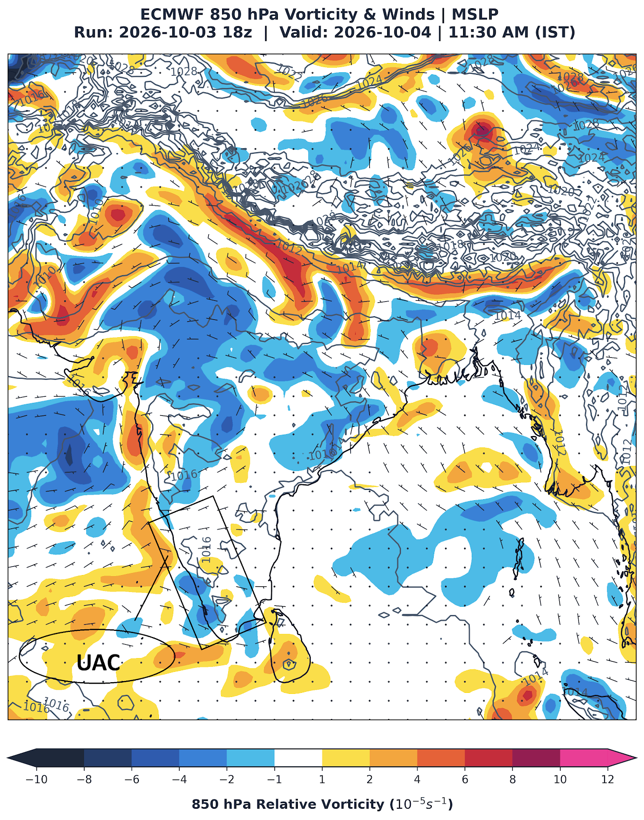 North India / Wind - MasRainMan Weather