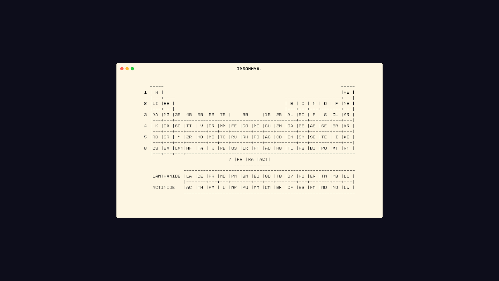 Minimalist ASCII Periodic Table - Minimalist Digital Art 4K Wallpaper (3840x2160)
