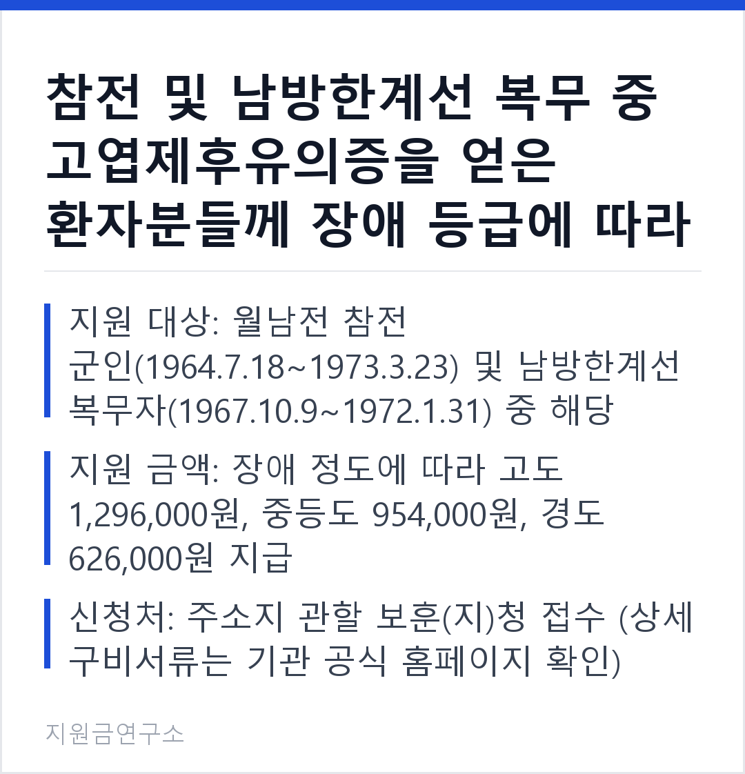 참전 및 남방한계선 복무 중 고엽제후유의증을 얻은 환자분들께 장애 등급에 따라 수당을 지급합니다. 지원 대상: 월남전 참전 군인(1964.7.18~1973.3.23) 및 남방한계선 복무자(1967.10.9~1972.