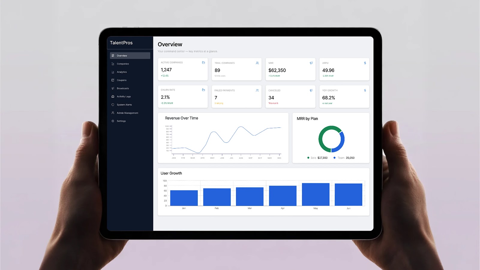 UltraUI: Modern SaaS & Dashboard Interactive Design System