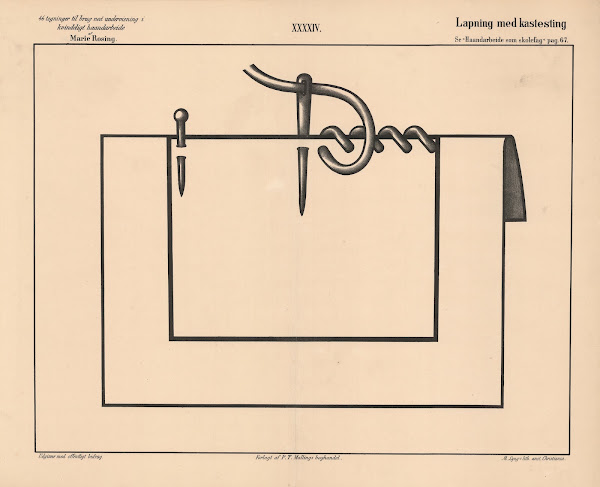 Lapning Med Kastesting 1883