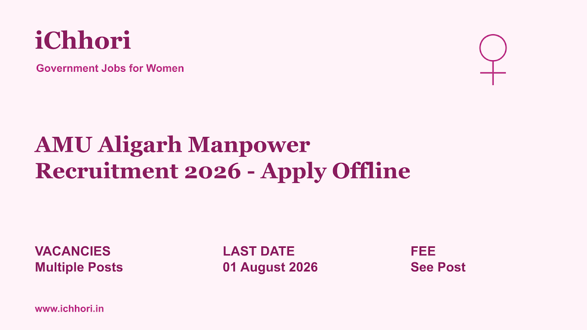 AMU Aligarh Manpower Recruitment 2026 - Apply Offline - iChhori