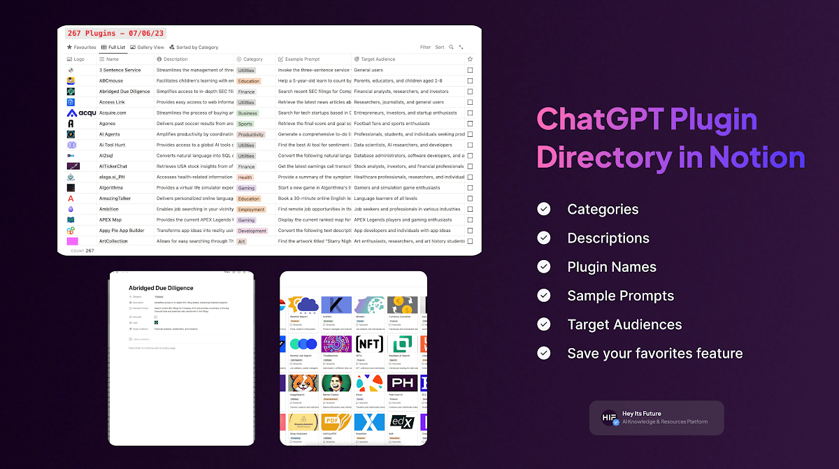 Captura de ChatGPT Plugin Directory in Notion