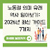 노동절 의미 유래 역사 알아보기: 2026년 최신 가이드 7가지