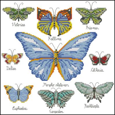 CMP 130192 Butterfly Panel