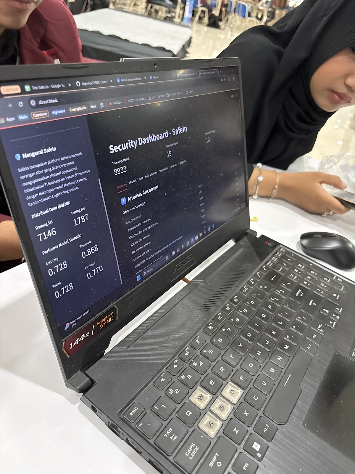 Perancangan Sistem Informasi melalui Dashboard untuk Proses Monitoring & Analisa KPI