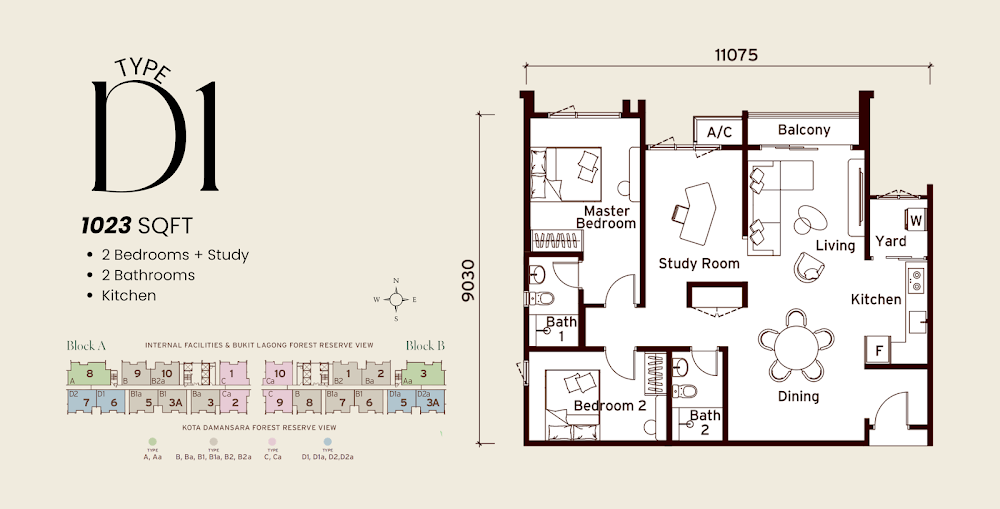 Senna Heights 户型图