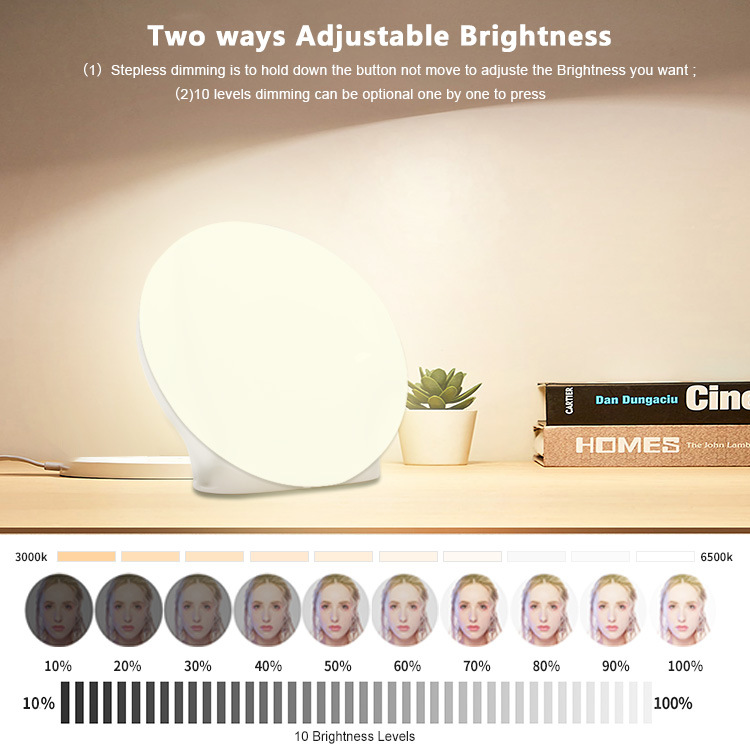 LED-Lichttherapielampe zur Stimmungsaufhellung