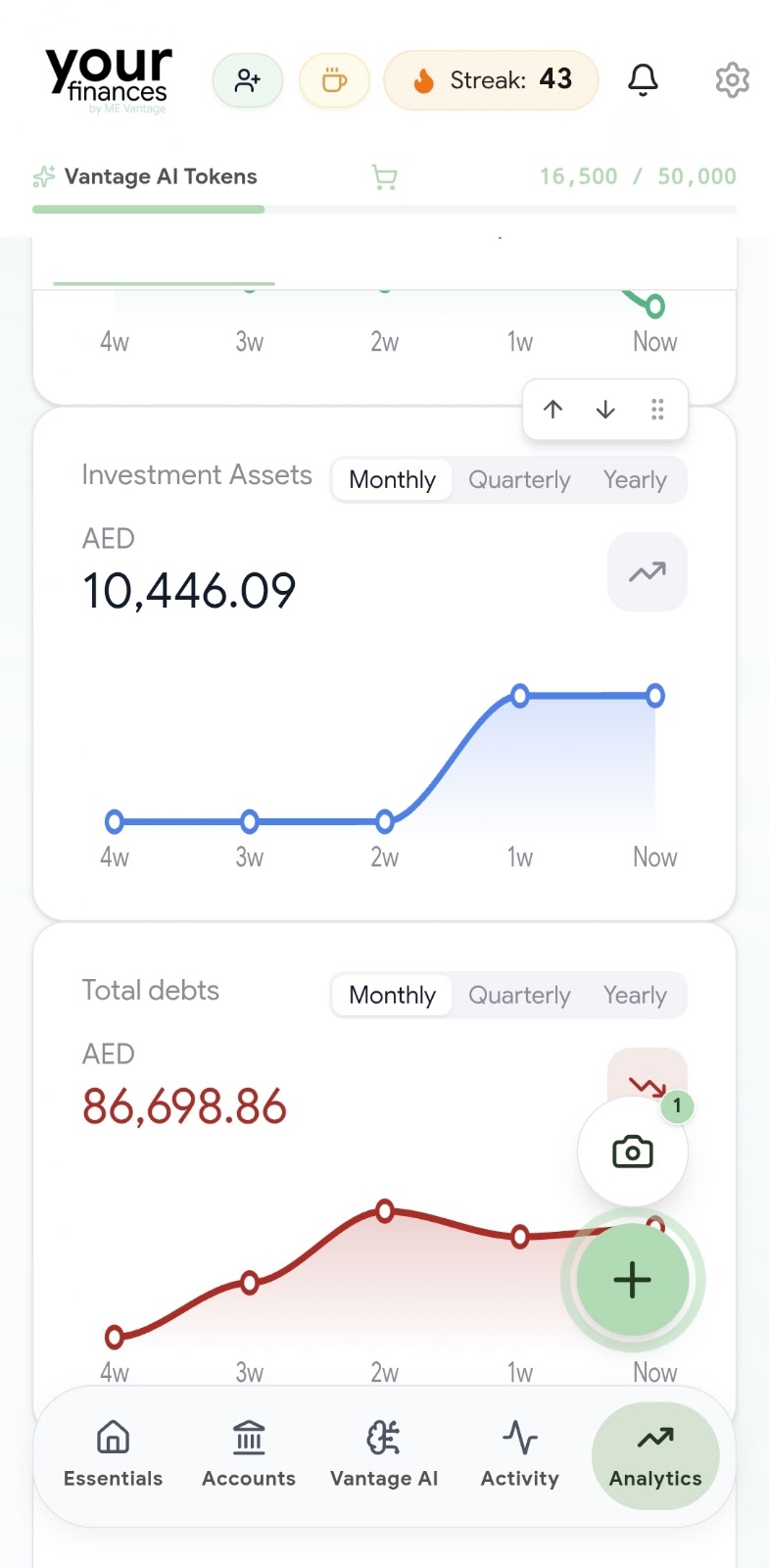 Your Analytics Preview