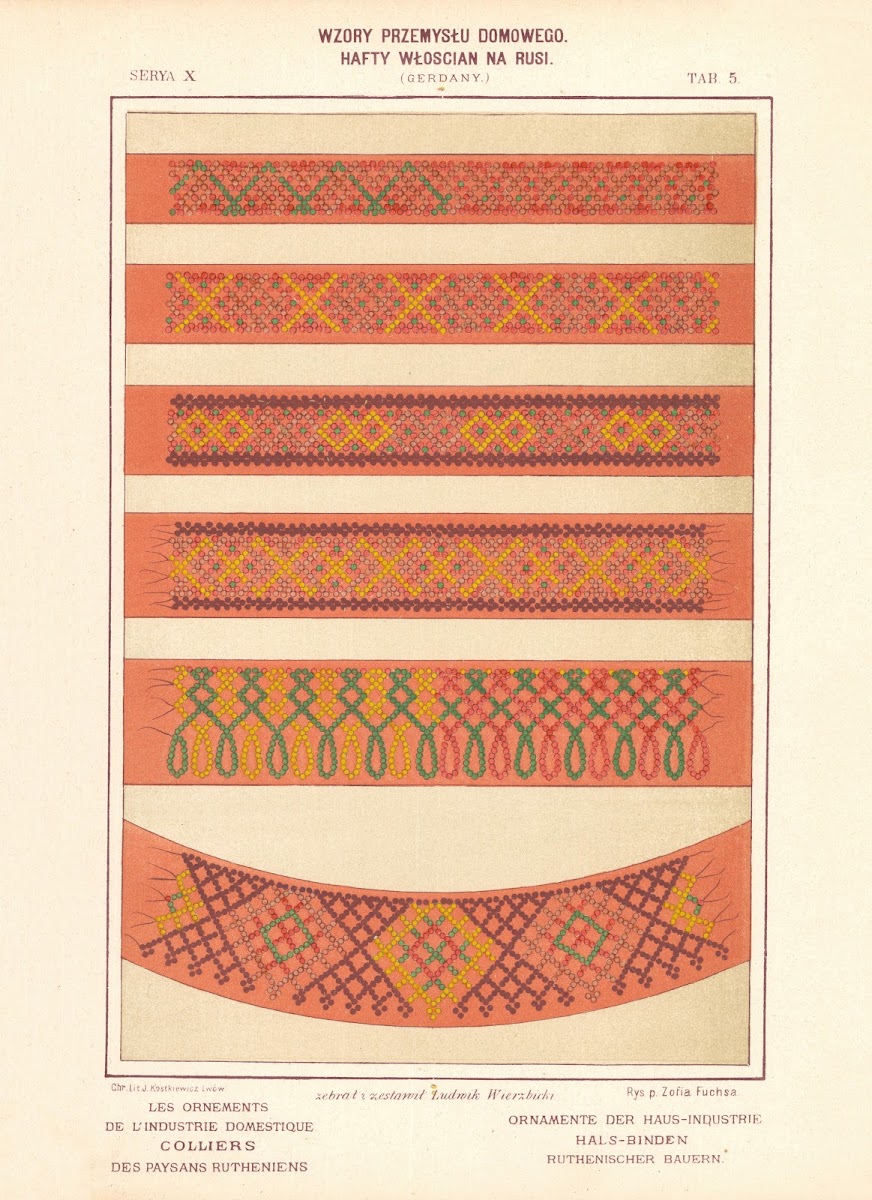 Les ornements de lindustrie domestique  Couvertures tissues et tapis des paysans