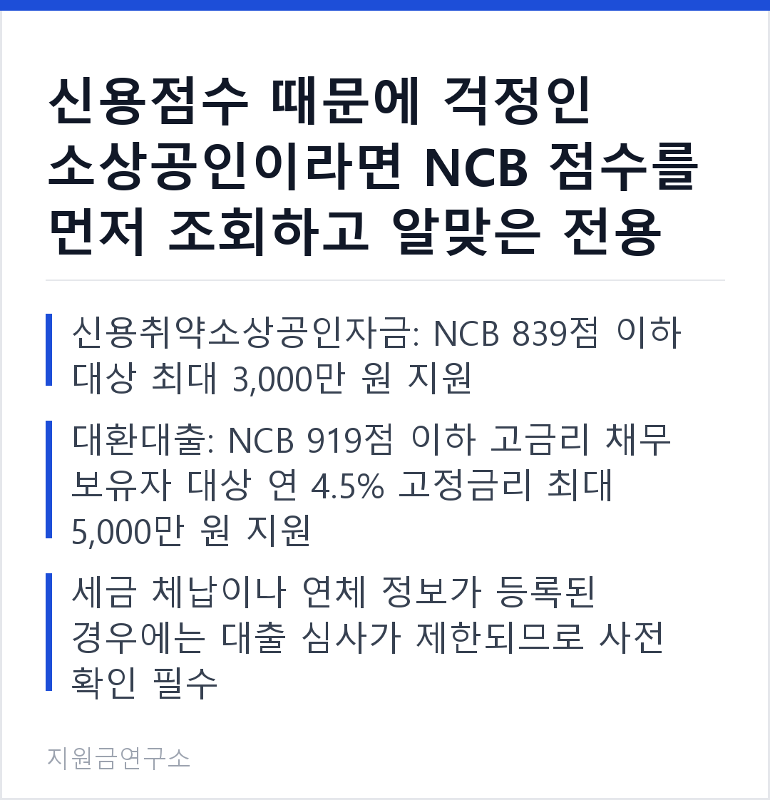 신용점수 때문에 걱정인 소상공인이라면 NCB 점수를 먼저 조회하고 알맞은 전용 정책자금을 선점하세요. 신용취약소상공인자금: NCB 839점 이하 대상 최대 3,000만 원 지원 대환대출: NCB 919점 이하 고금리