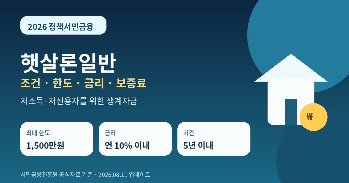 2026 햇살론일반 조건 한도 금리 보증료 핵심 정리