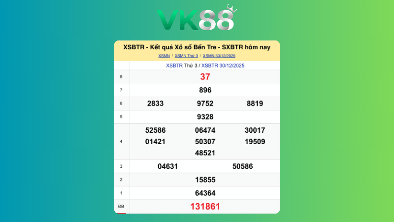 Kết quả xổ số Bến Tre ngày 30/12/2025
