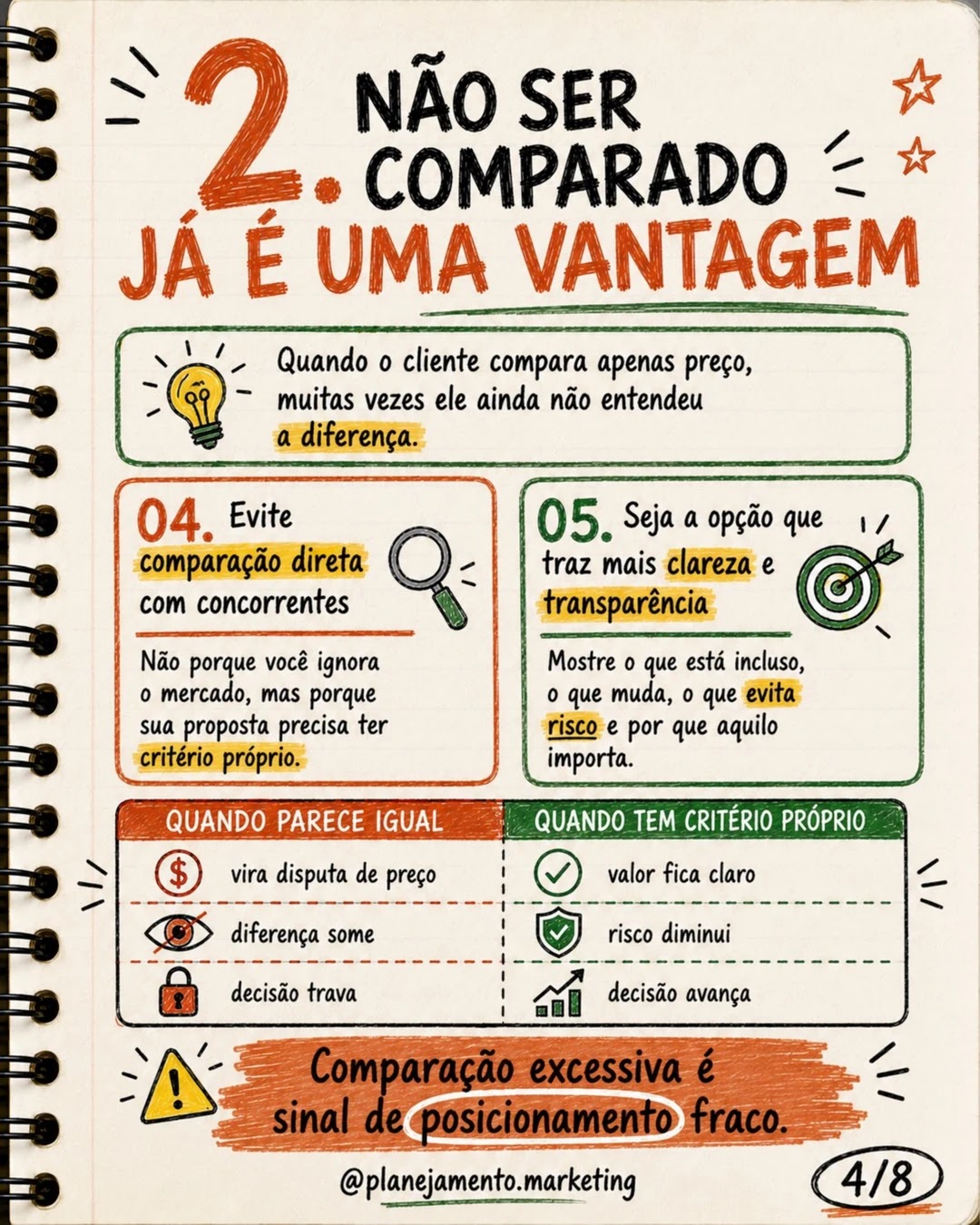 Formas 4 e 5: evitar comparação direta e trazer clareza e transparência