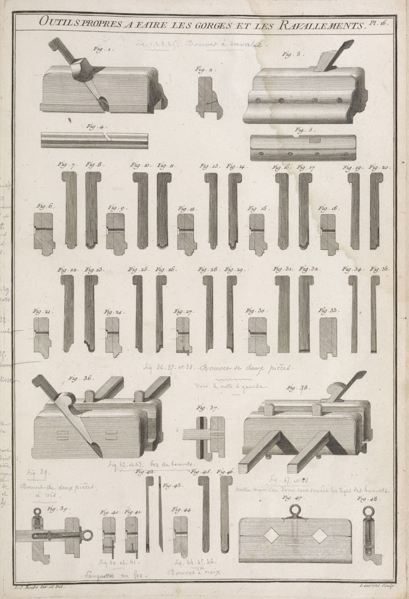 Outils propres a faire les gorges et les ravallements 1769 1774